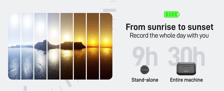 Immagine prodotto Maono Wave T5 USB- C