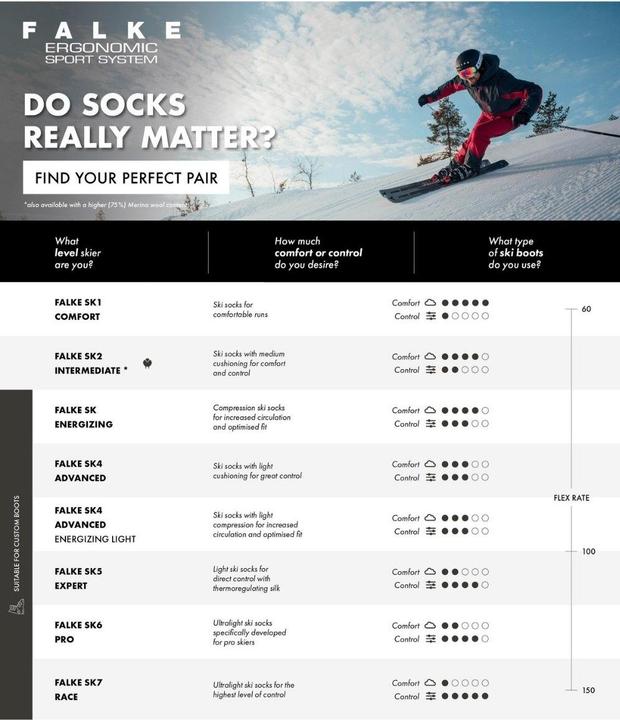 Immagine prodotto Falke SK4 Advanced (42 - 43)