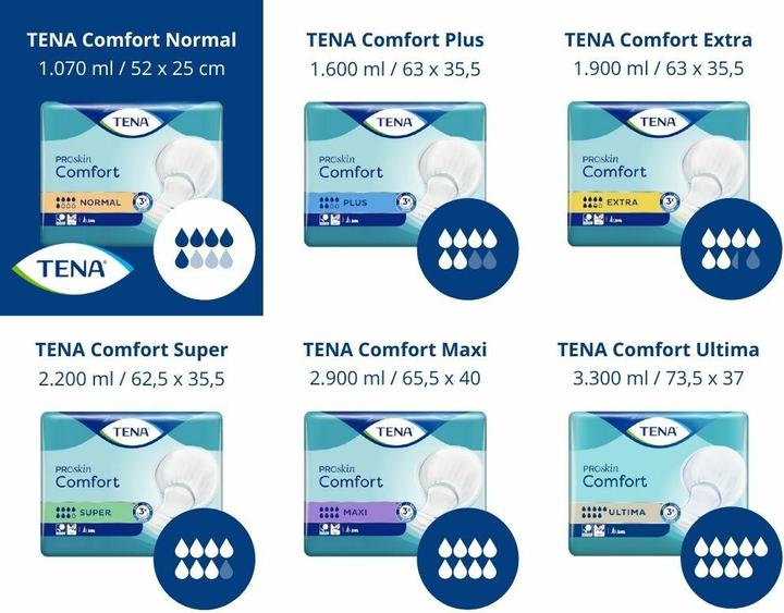 Actual product image Tena Comfort Normal (42 x, Regular)