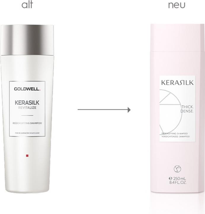 Immagine prodotto Kerasilk Essential - Shampoo ridensificante (250 ml, Shampoo liquido)