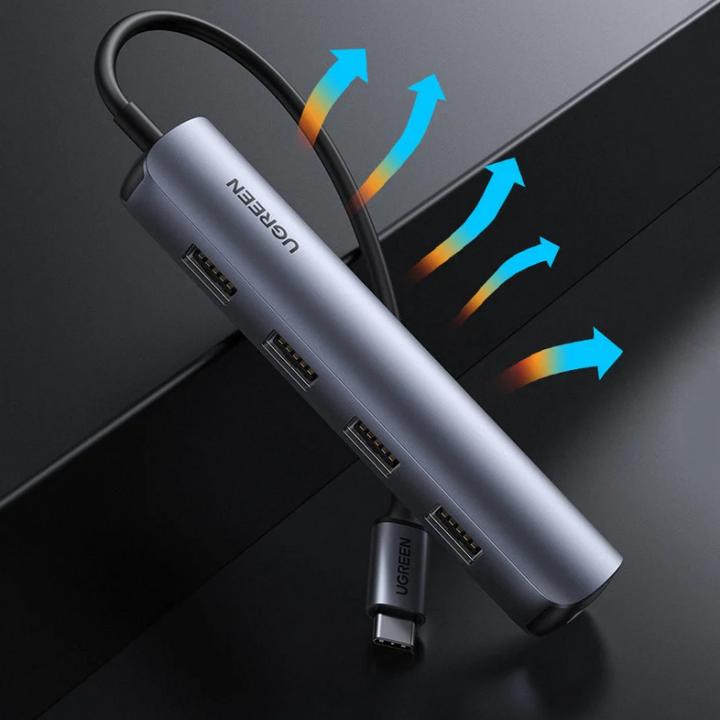 Immagine prodotto Ugreen CM417 (USB-C, 5 porte)