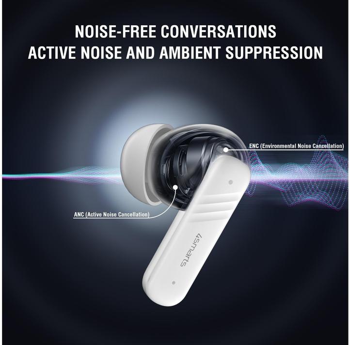 Produktbild 4smarts True Wireless In-Ear-Kopfhörer SkyBuds Screen Pro ANC (ANC, 5 h, Kabellos)
