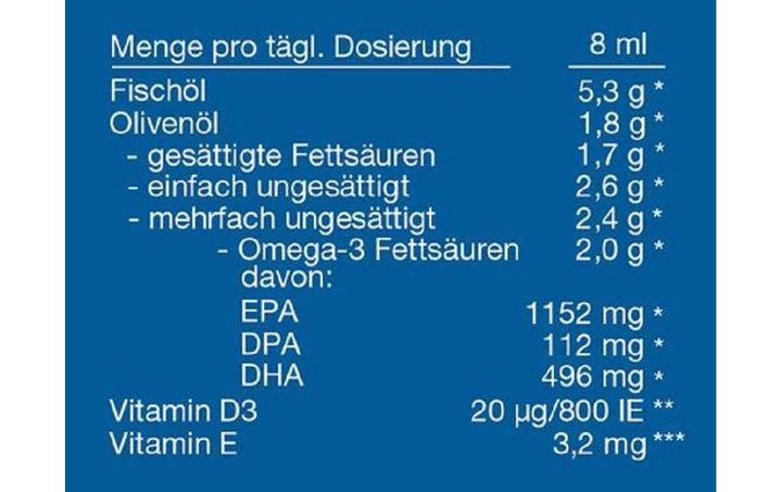 Valori nutrizionali e ingredienti Norsan Omega-3 Premium (1 Pezzo/i, Olio, 417 g)