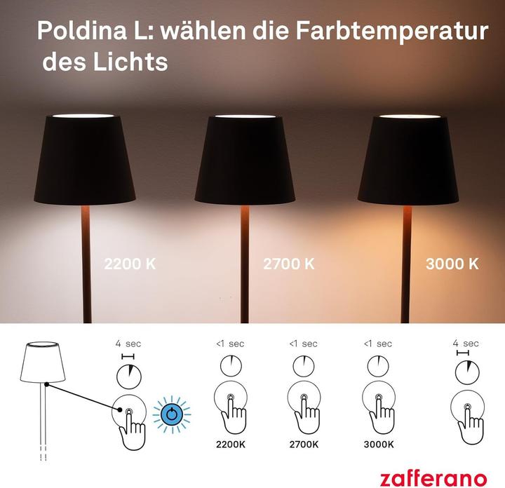 Produktbild Zafferano Poldina Pro (400 lm)
