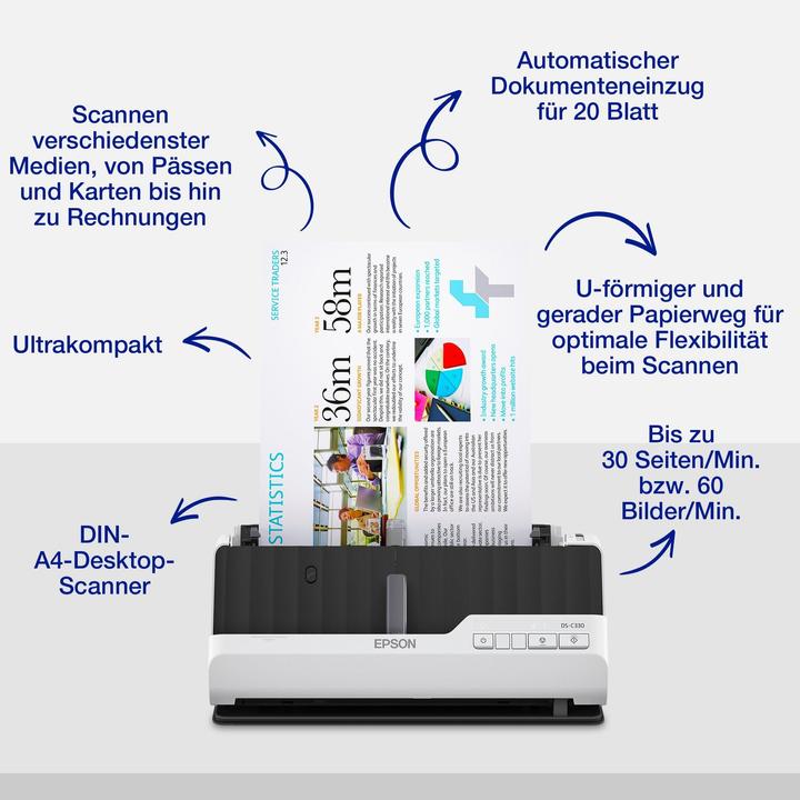 Actual product image Epson DS-C330 (USB)