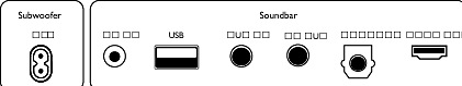 Produktbild Philips TAB6405/10 (140 W, 2.1 Kanal)