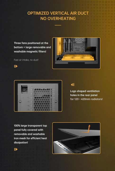 Actual product image Geometric Future Future M8 Dharma Mid tower Pc behuizing, verticaal luchtkanaalontwerp, USB 3.1 type C, GEO-M8-DHA (ATX, E-ATX, mATX, Mini-ITX)