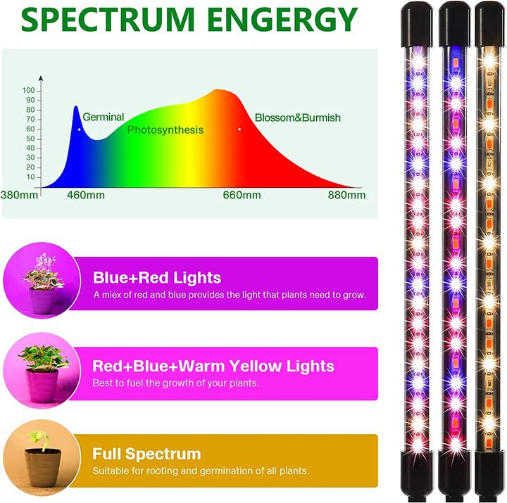 Produktbild Eweima Pflanzenlampe LED Vollspektrum (LED)