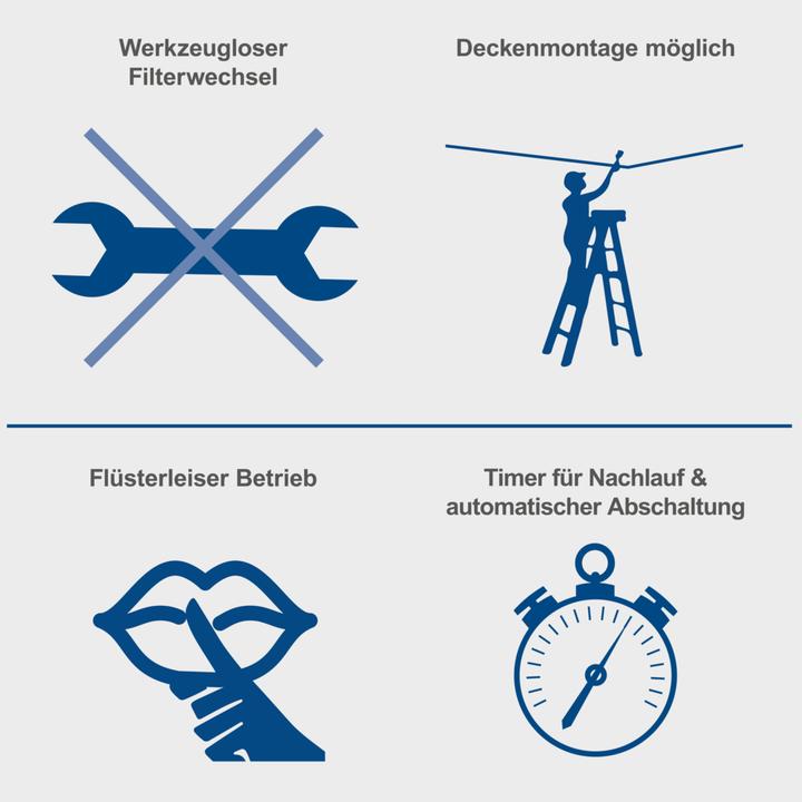 Actual product image Scheppach HDA-14 Solo