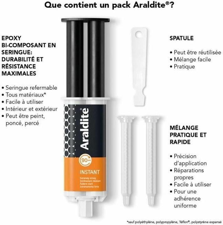 Image du produit Araldite Seringue instantanée (90 g, 24 ml)