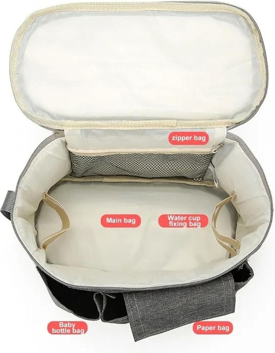 Produktbild König Design Kinderwagen Organizer Kinderwagentasche Buggy Tasche Getränkehalter Wickeltasche