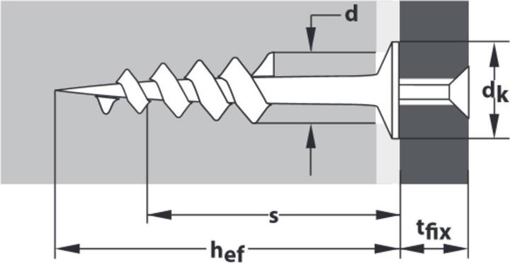 Produktbild Tox Dämmstoffdübel Thermo Plus (50 Stk.)