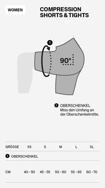 Actual product image Cep Pro run ultralight tights (S)