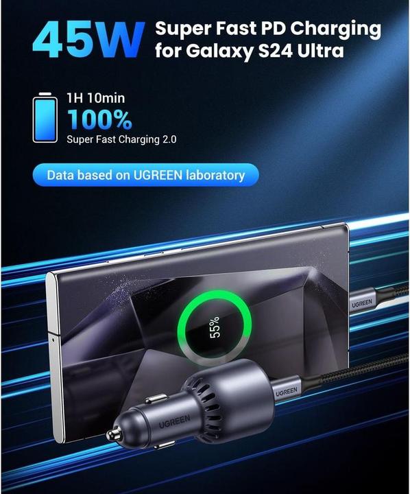 Produktbild Ugreen 63w 2-Port Fast Car Charger