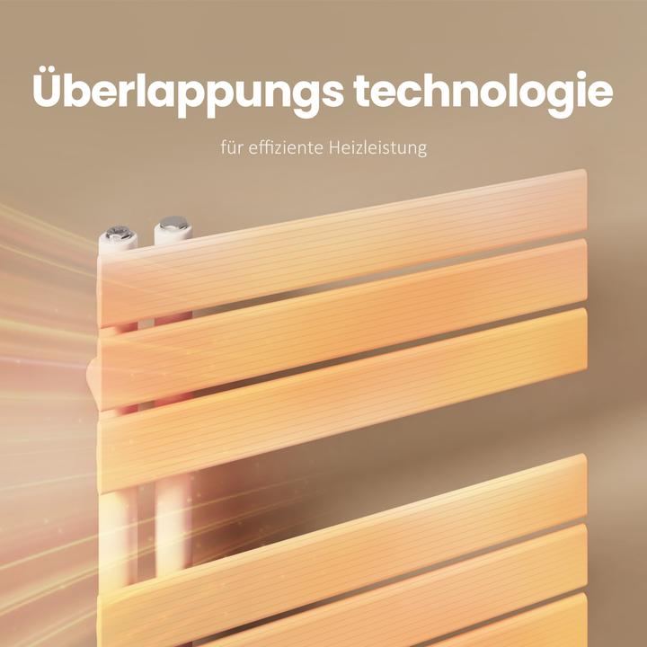 Produktbild Emke Badheizkörper Handtuchhalter Handtuchwärmer 160x50cm Weiss 794w