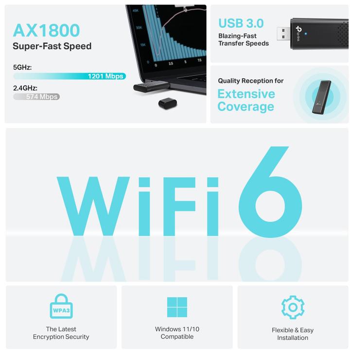 Actual product image TP-Link Archer TX20U (USB 3.0)