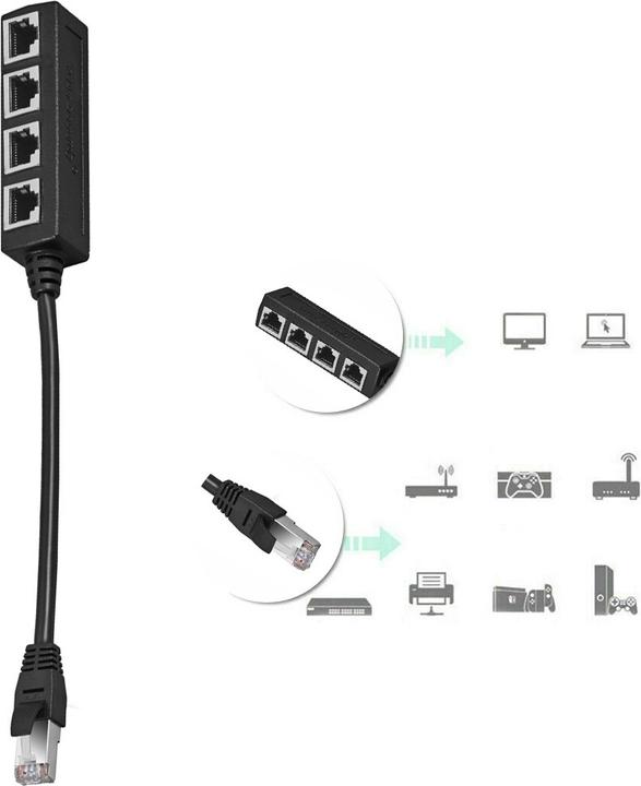 Immagine prodotto Deltalabs Sdoppiatore adattatore di rete Ethernet LAN RJ45 a 4 vie (RJ45, RJ45 (4x))