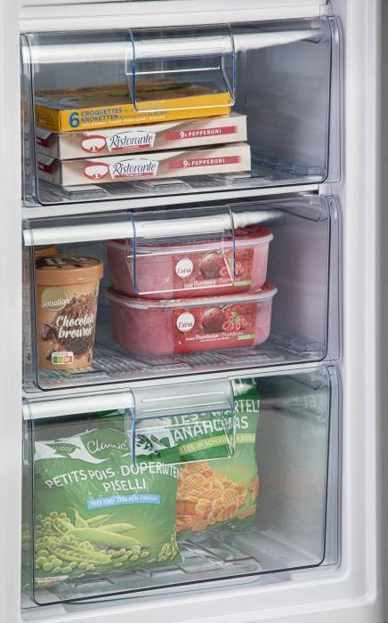 Actual product image Domo DO91132F (Stand-alone, 80 l)