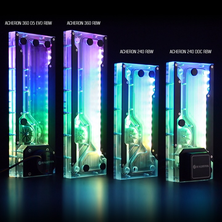 Actual product image Raijintek ACHERON 360 RBW Distro Plate - Acrylic, D-RGB