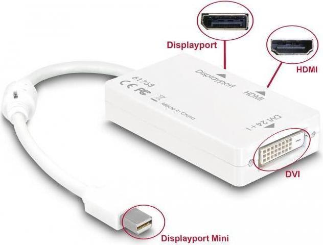 Produktbild Delock Mini DP zu (DP, DVI, HDMI, 10 cm)