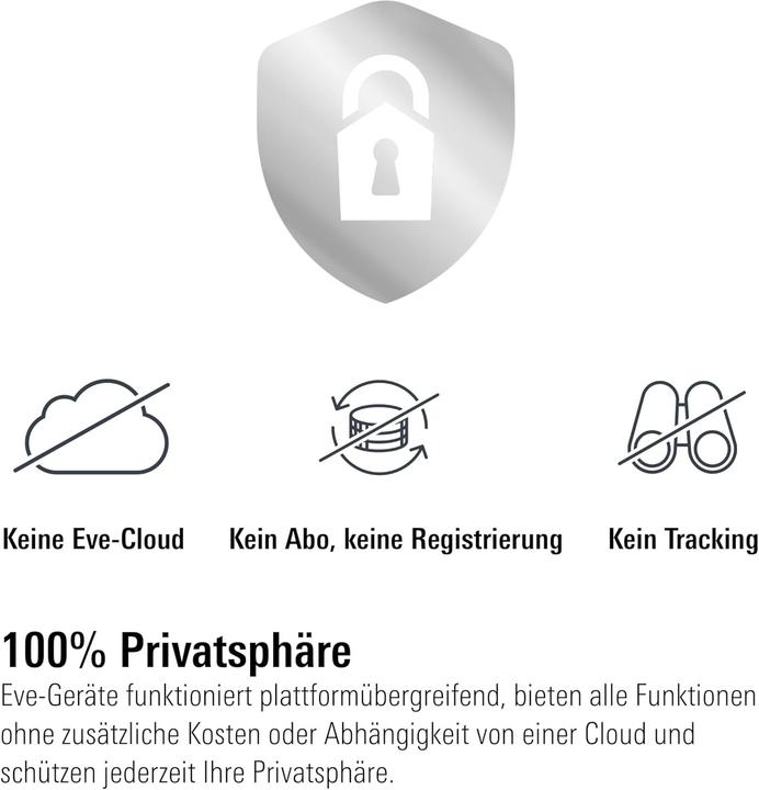 Actual product image Eve Motion 3-Pack (Matter) (9 m)