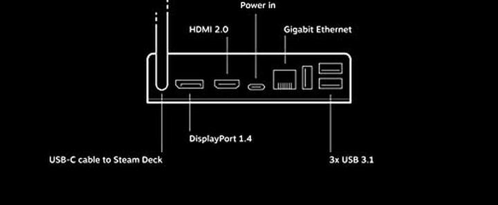Produktbild Valve Steam Deck Dock