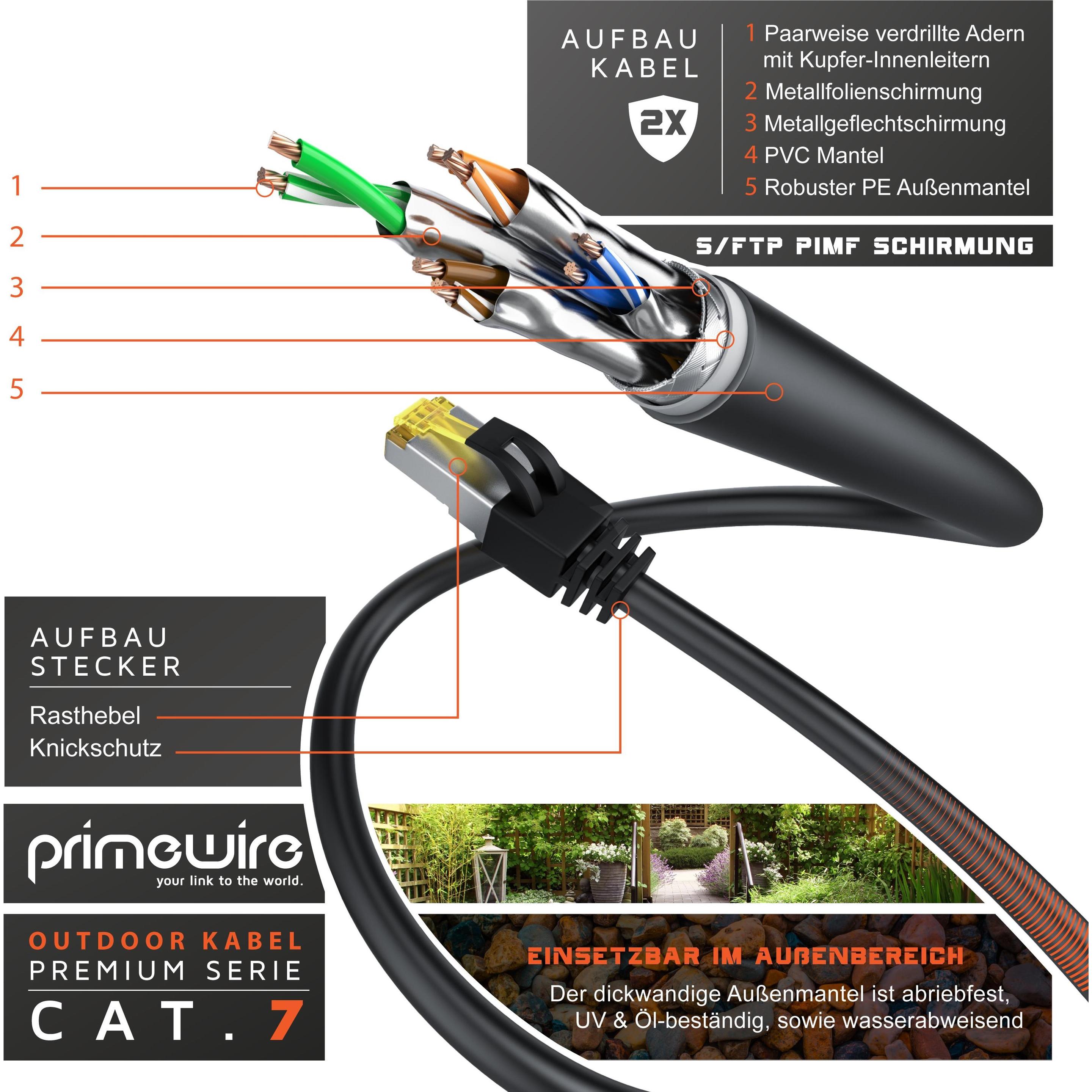Thumbnail - Primewire Netzwerkkabel CAT.7, RJ-45, Ethernet, Outdoor Patchkabel CAT 7 IP66 10 Gbit/s S/FTP PiMF LAN Kabel (S/FTP, CAT...