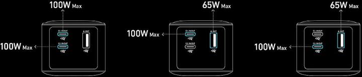Immagine prodotto Anker Prime (20000 mAh, 200 W, 72 Wh)