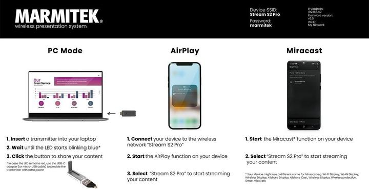 Image du produit Marmitek Stream S2 Pro (20 m, HDMI 1.4a)