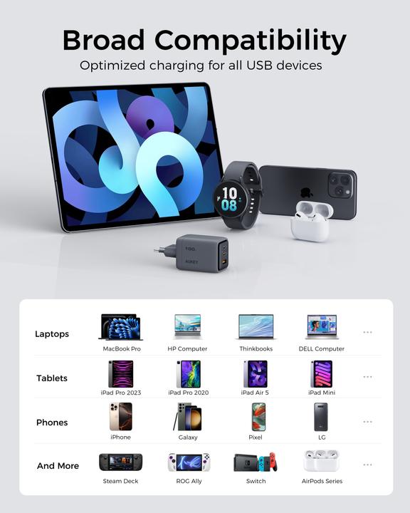 Actual product image Aukey COMET MIX - Cable Bundle (100 W)
