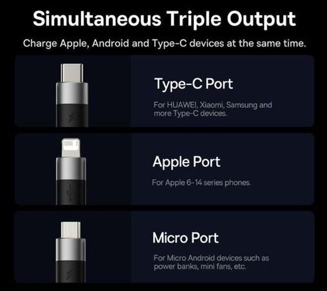 Actual product image Baseus 3 in 1 USB Ladekabel (0.60 m, USB 3.0)