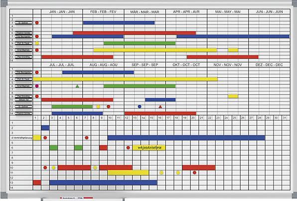 Actual product image Maul Annual planner, monthly and daily organisation (90 x 60 cm)