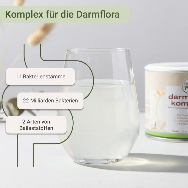 Actual product image For You intestinal flora complex (1 pcs., Powder, 150 g)