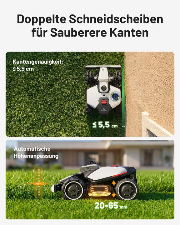 Actual product image Mammotion LUBA mini 2 AWD 1500 (1500 m², Without boundary wire)
