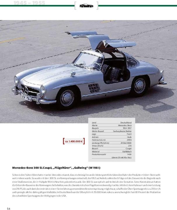Produktbild Oldtimer - Klassiker aus 6 Jahrzehnten (Deutsch, Stefan Schrahe, 2012)