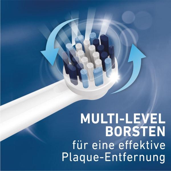 Produktbild dm Dontodent Aufsteckbürsten Active Clean (1 x)