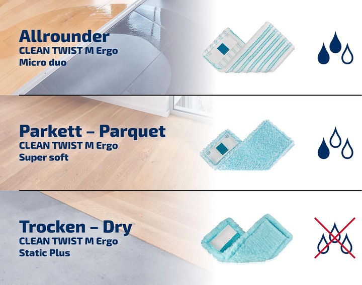 Actual product image Leifheit Clean Twist (1 pcs.)