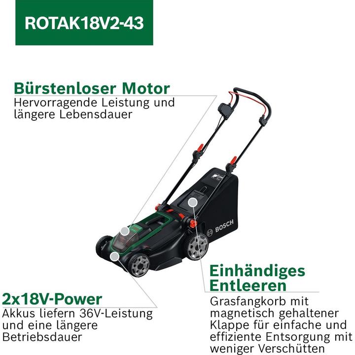 Actual product image Bosch Hausgeräte Rotak 18V-43 Set Akku-Rasenmäher (Rechargeable battery operated)