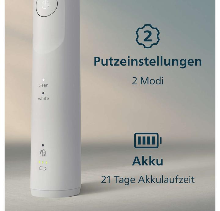 Actual product image Philips Sonicare Series 5500