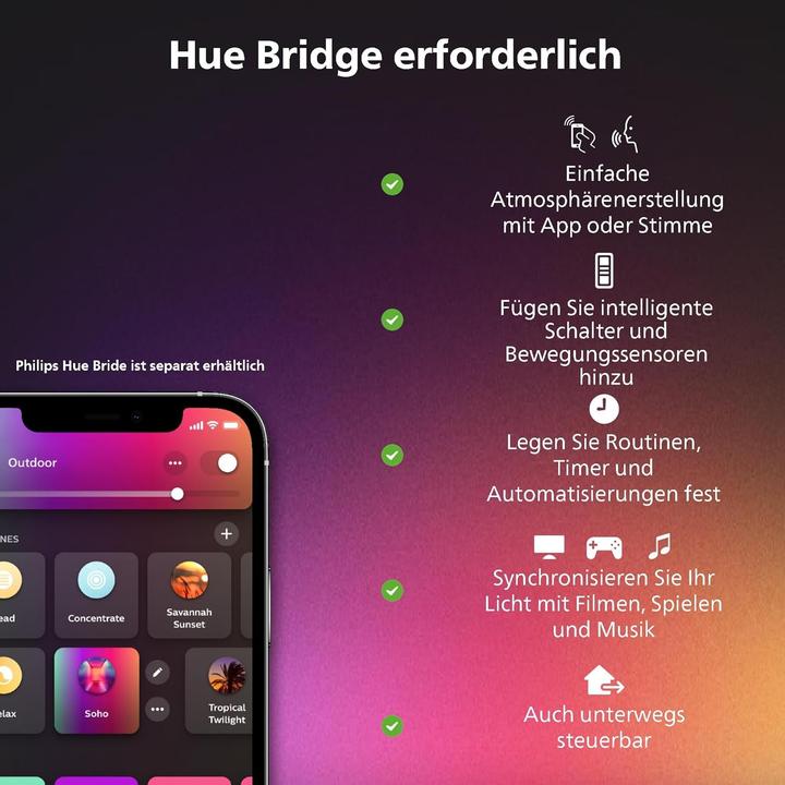 Produktbild Philips Hue Play Sync Box Generation 2