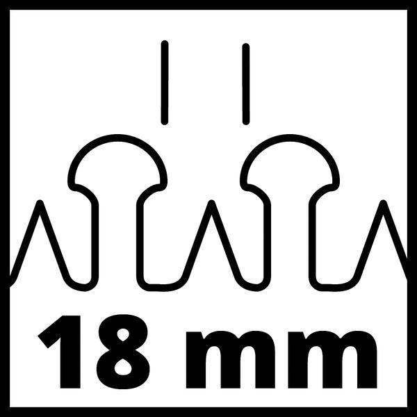 Image du produit Einhell GE-CH 1855/1 Li Set (Taille-haies sans fil)