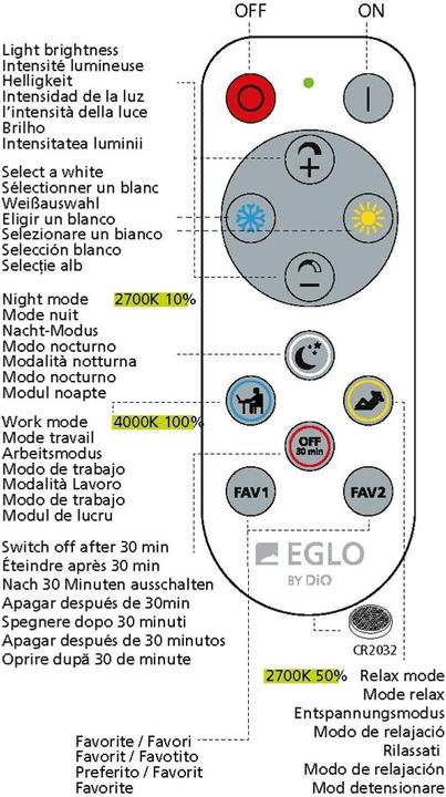 Produktbild EGLO Deckenleuchte ZUBIETA-A 24 W, Weiss (2300 lm)