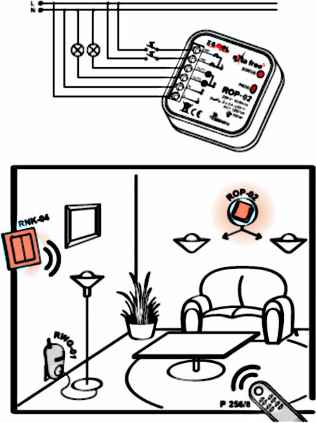 Actual product image Zamel Wireless control set lighting 4-channel radio transmitter + 2-channel radio receiver RZB-04