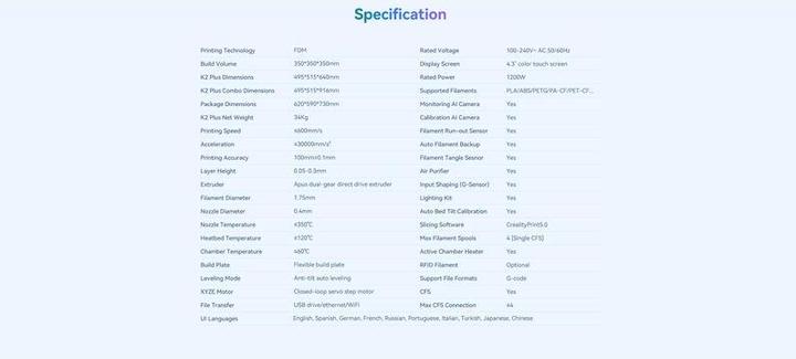 Image du produit Creality K2 Plus Combo