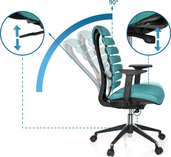 Actual product image Hjh Office Ergo Line Ii (45 - 55 cm)