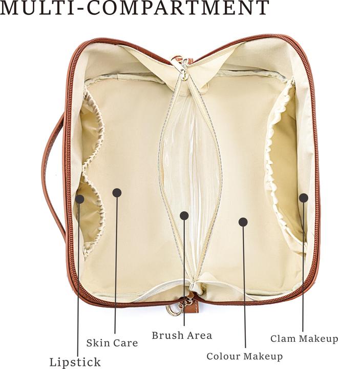 Produktbild Only-Bags.Store Ethnischer Stil Kosmetiktasche, tragbare Reisekosmetiktasche, Toilette Waschmaschine Veranstalter