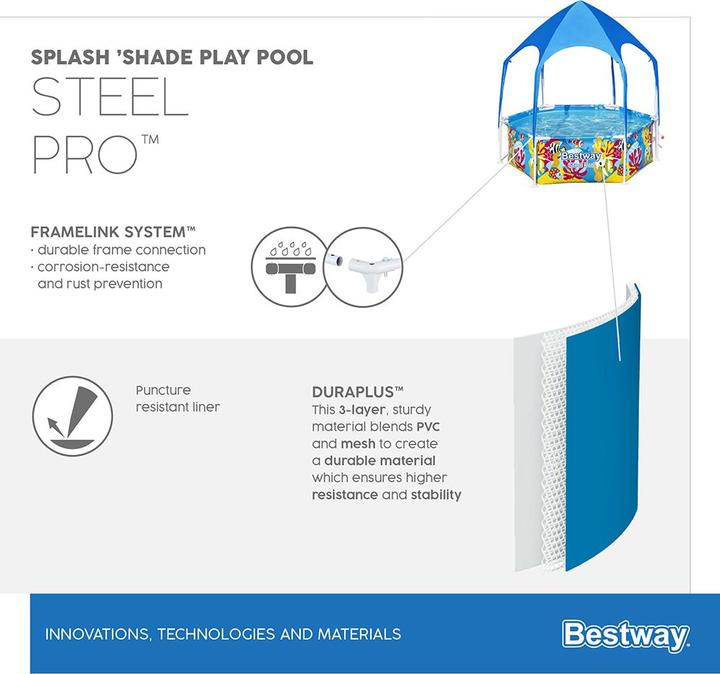 Actual product image Bestway Splash-in-Shade Play Pool
