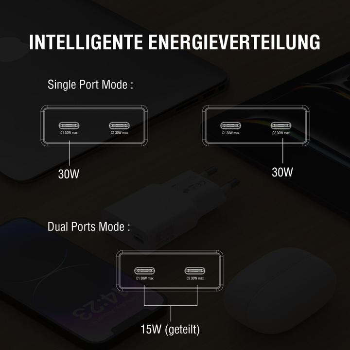 Produktbild 4smarts Netzladegerät PDPlug Slim Dual (30 W, 2 Ports)