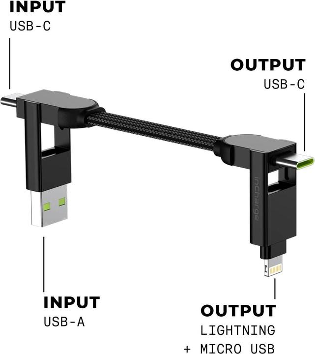 Immagine prodotto Rolling Square inCharge X (0.07 m, USB 2.0, 100 W)