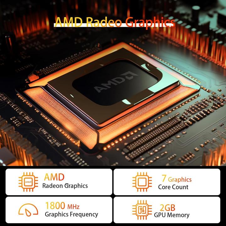 Actual product image Awow Mini PC mit AMD Ryzen 5 Prozessor (512 GB, 32 GB, AMD Ryzen 5 7430U, Radeon Pro Duo)